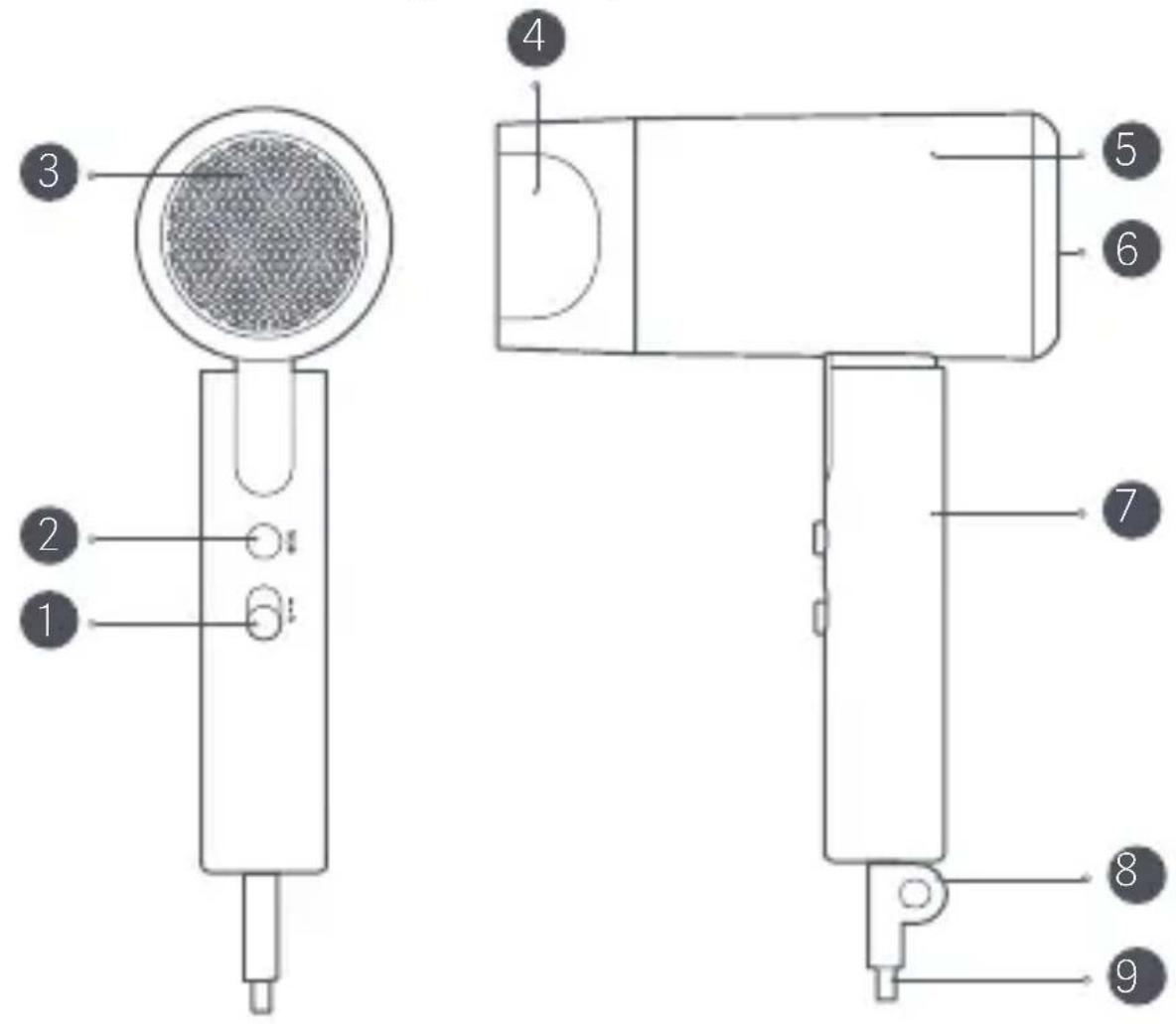 Xiaomi Compact Hair Dryer H101 - Présentation du produit - 1