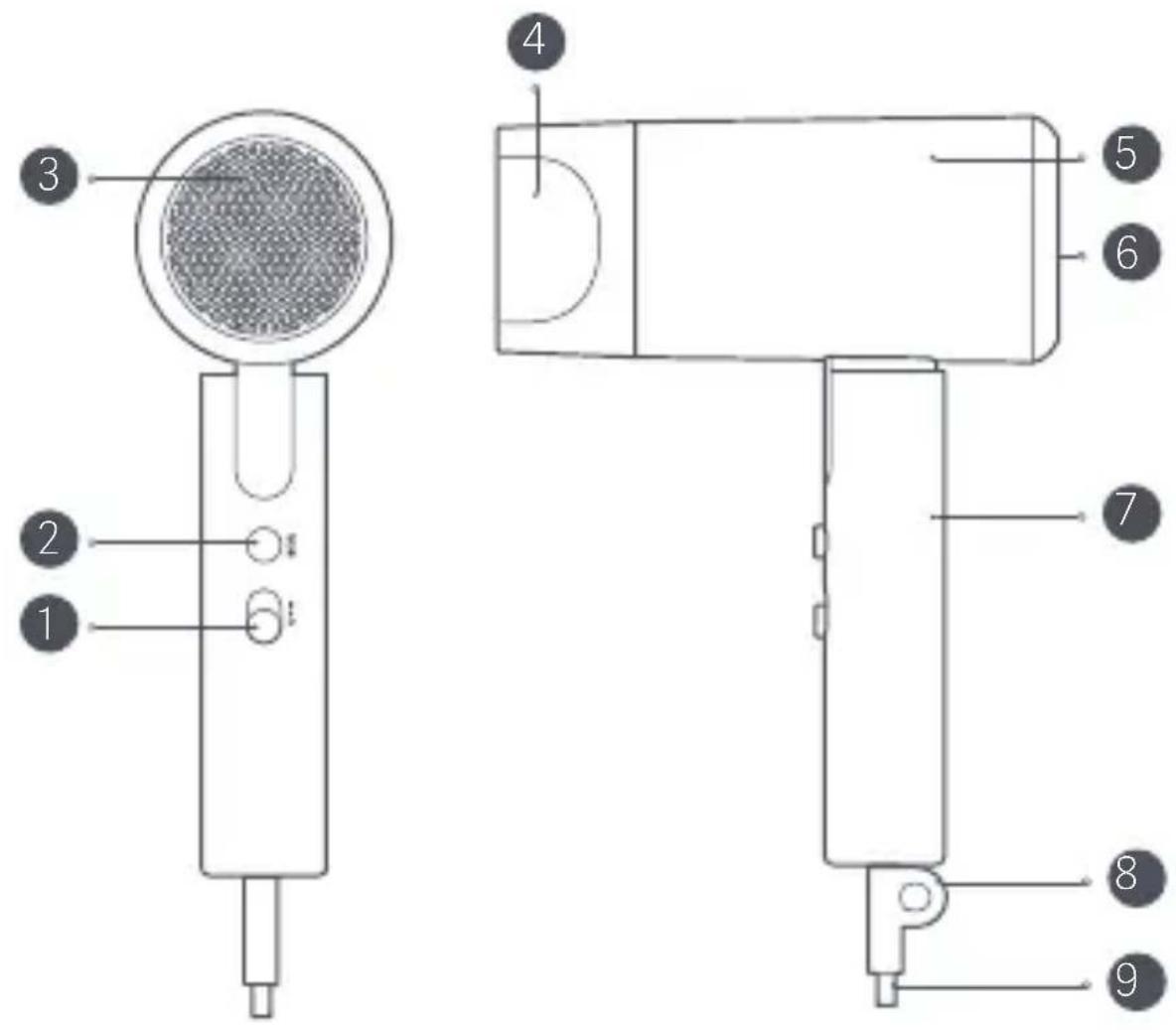 Xiaomi Compact Hair Dryer H101 - C E - 2