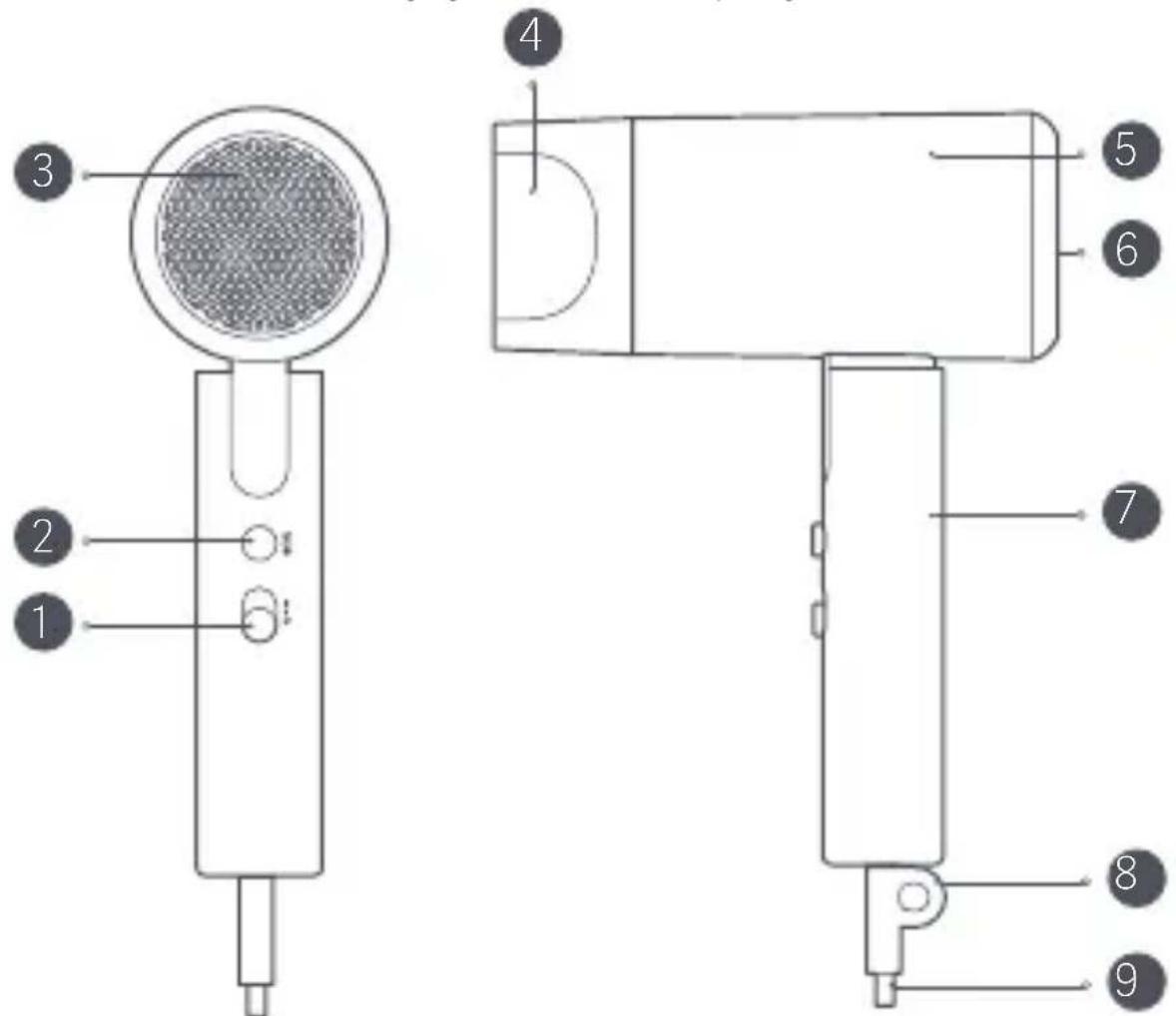 Xiaomi Compact Hair Dryer H101 - BHIMAHHE - 4