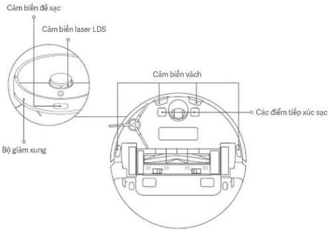 Xiaomi Robot Vacuum X10 - Các cảm biến và điểm tiếp xúc sạc Nên đơn đẹp hàng tháng. - 1