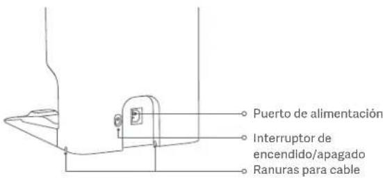 Puerto de alimentación Interruptor de encendido/apagado Ranuras para cable