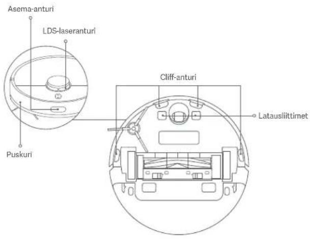 Xiaomi Robot Vacuum X10 - Tunnistimet ja latauskontaktit - 1