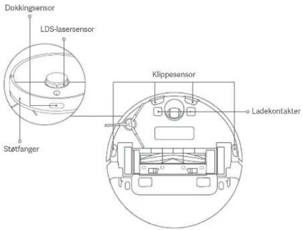 Xiaomi Robot Vacuum X10 - Sensorer og ladekontakter\* Månedlig rengjøring er anbefalt. - 1