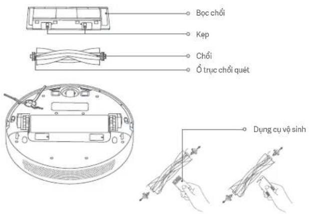 Xiaomi Robot Vacuum X10 - Khôi phục cải đặt gốc - 2
