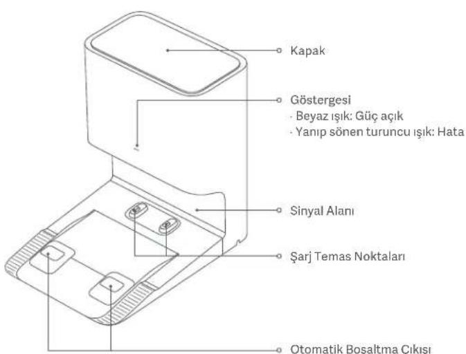 Xiaomi Robot Vacuum X10 - Ürüne Genel Bakış - 11