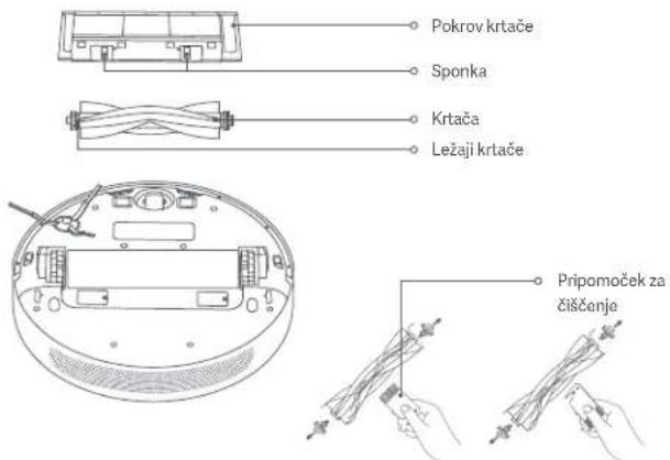 Xiaomi Robot Vacuum X10 - Obnovitev tovarniških nastavitev - 2