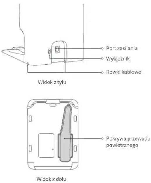 Port zasilania Wyłącznik Rowki kablowe Widok z tyłu Pokrywa przewodu powietrznego Widok z dołu