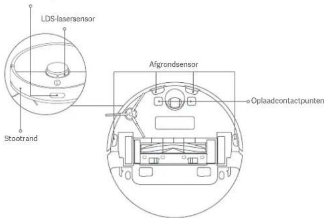 Xiaomi Robot Vacuum X10 - Sensoren en oplaadcontacten\* Maandelijkse reiniging wordt aanbevolen - 1