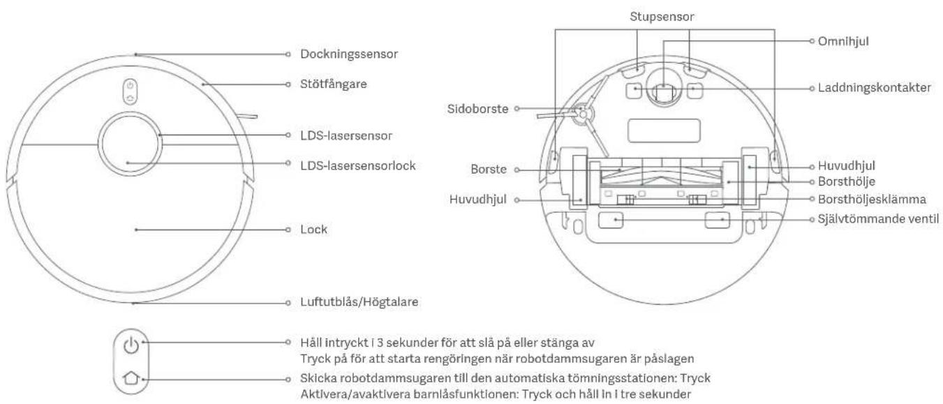 Xiaomi Robot Vacuum X10 - Tillbehör - 9