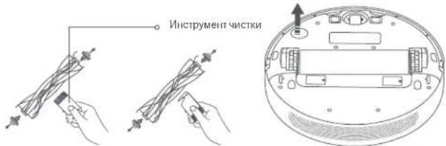 Инструмент чистки