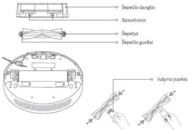 Xiaomi Robot Vacuum X10 - Šepetys\* Rekomenduojama valyti kas dvi savaites. - 1
