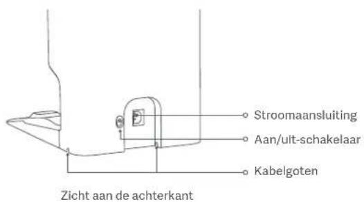 Xiaomi Robot Vacuum X10 - Productoverzicht - 14