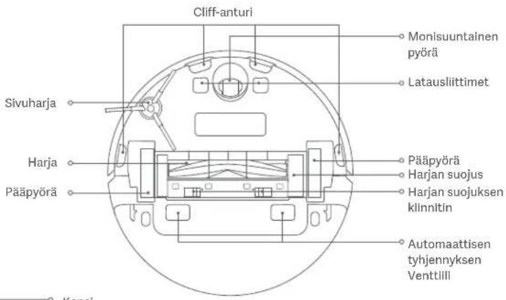 Xiaomi Robot Vacuum X10 - Robotti-imuri - 3