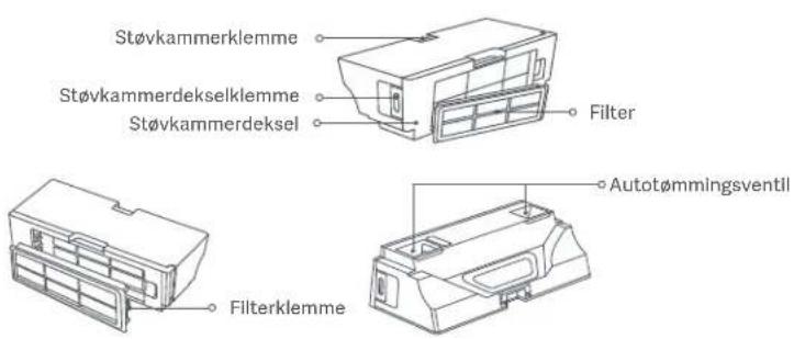 Xiaomi Robot Vacuum X10 - Tilbehør - 2