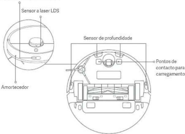 Sensor a laser LDS Amortecedor Sensor de profundidade Pontos de contacto para carregamento