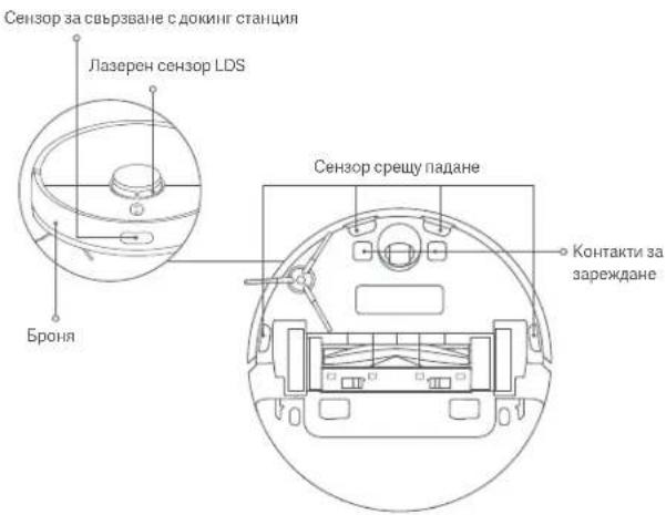 Xiaomi Robot Vacuum X10 - Сензори и контакти за зареждане - 1