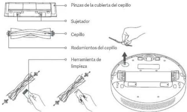 Pinzas de la cubierta del cepillo Sujetador Cepillo Rodamientos del cepillo Herramienta de limpieza