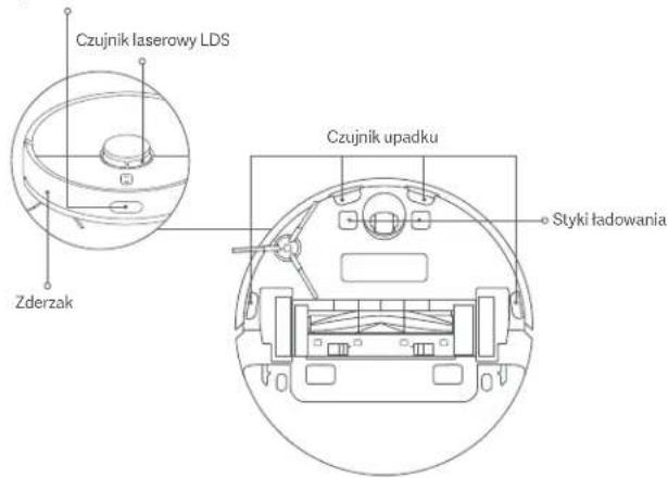 Czujnik laserowy LDS Zderzak Czujnik upadku Styki fadowania