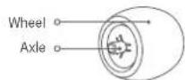 Xiaomi Robot Vacuum X10 - Omnidirectional Wheel Clean it as needed. - 1