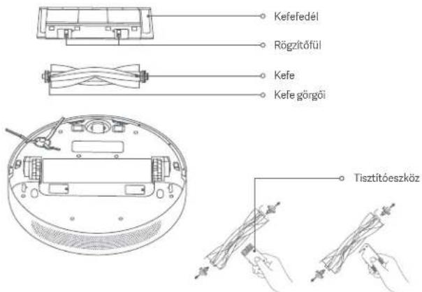 Xiaomi Robot Vacuum X10 - Kefe ^* A tisztítás kéthetente javasolt. - 1