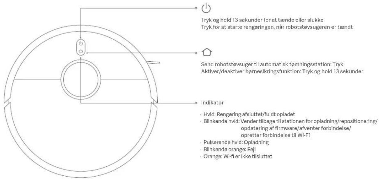 Xiaomi Robot Vacuum X10 - Robotstøvsugeren - 1
