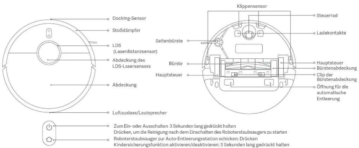 Xiaomi Robot Vacuum X10 - Zubehör - 9