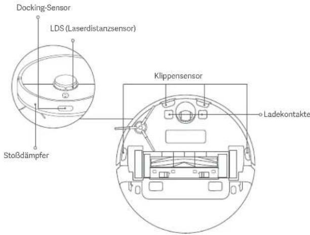 Xiaomi Robot Vacuum X10 - Einwegbeutel\* Austausch nach Bedarf. - 5