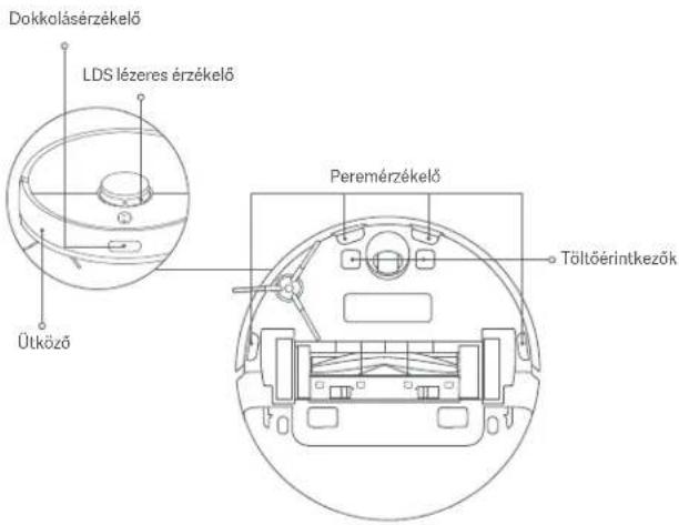 Xiaomi Robot Vacuum X10 - Érzékelők és töltőérintkezők Havi tisztítás javasolt. - 1