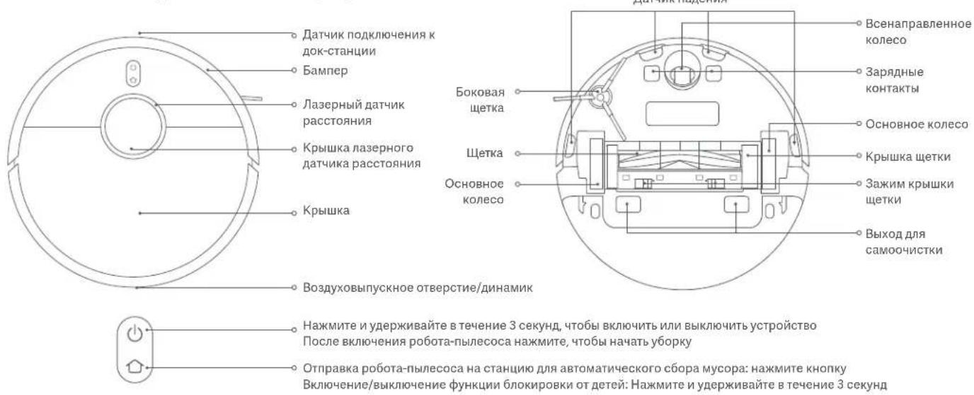 Xiaomi Robot Vacuum X10 - Аксессуары - 12