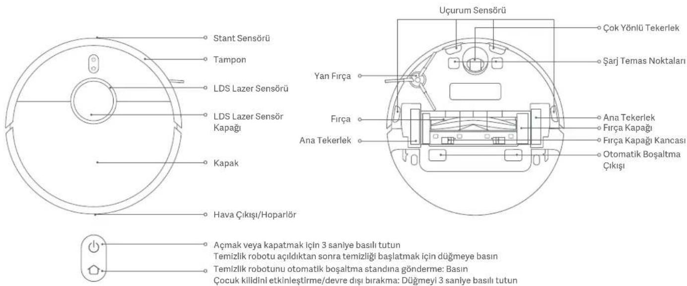 Xiaomi Robot Vacuum X10 - Ürüne Genel Bakış - 10