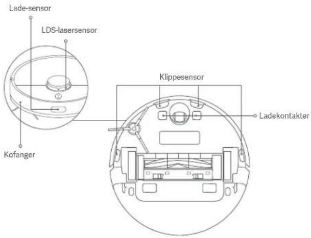 Xiaomi Robot Vacuum X10 - Sensorer og ladekontakter" Månedlig rengøring anbefales. - 1
