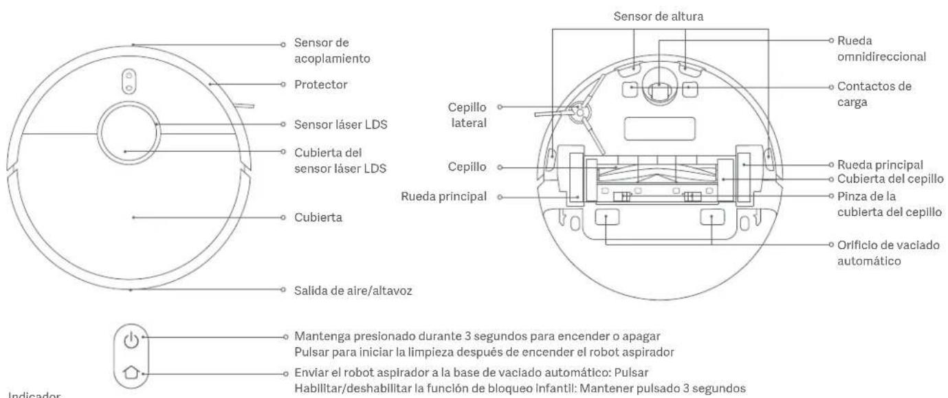 Sensor de acoplamiento Protector Sensor láser LDS Cubierta del sensor láser LDS Cubierta Salida de aire/altavoz Sensor de altura Rueda omnidireccional Contactos de carga Cepillo lateral Cepillo Rueda principal Orificio de vaciado automático Prueda principal Cubierta del cepillo Pinza de la cubierta del cepillo Rueda principal Orificio de vaciado automático Mantenga presionado durante 3 segundos para encender o apagar Pulsar para iniciar la limpieza después de encender el robot aspirador Enviar el robot aspirador a la base de vaciado automático: Pulsar Habilitar/deshabilitar la función de bloqueo infantil: Mantener pulsado 3 segundos Indicador