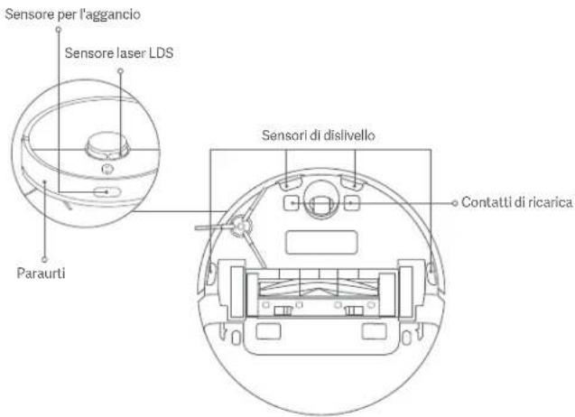 Xiaomi Robot Vacuum X10 - Sensori e linguette di ricarica ^a Si consiglia una pulizia mensile. - 1