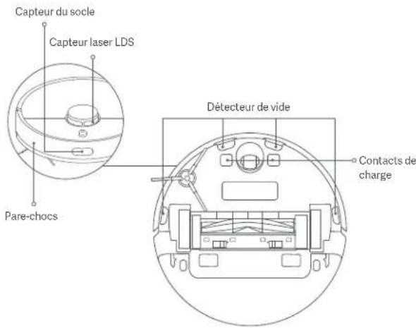 Xiaomi Robot Vacuum X10 - Capteurs et contacts de chargement - 1