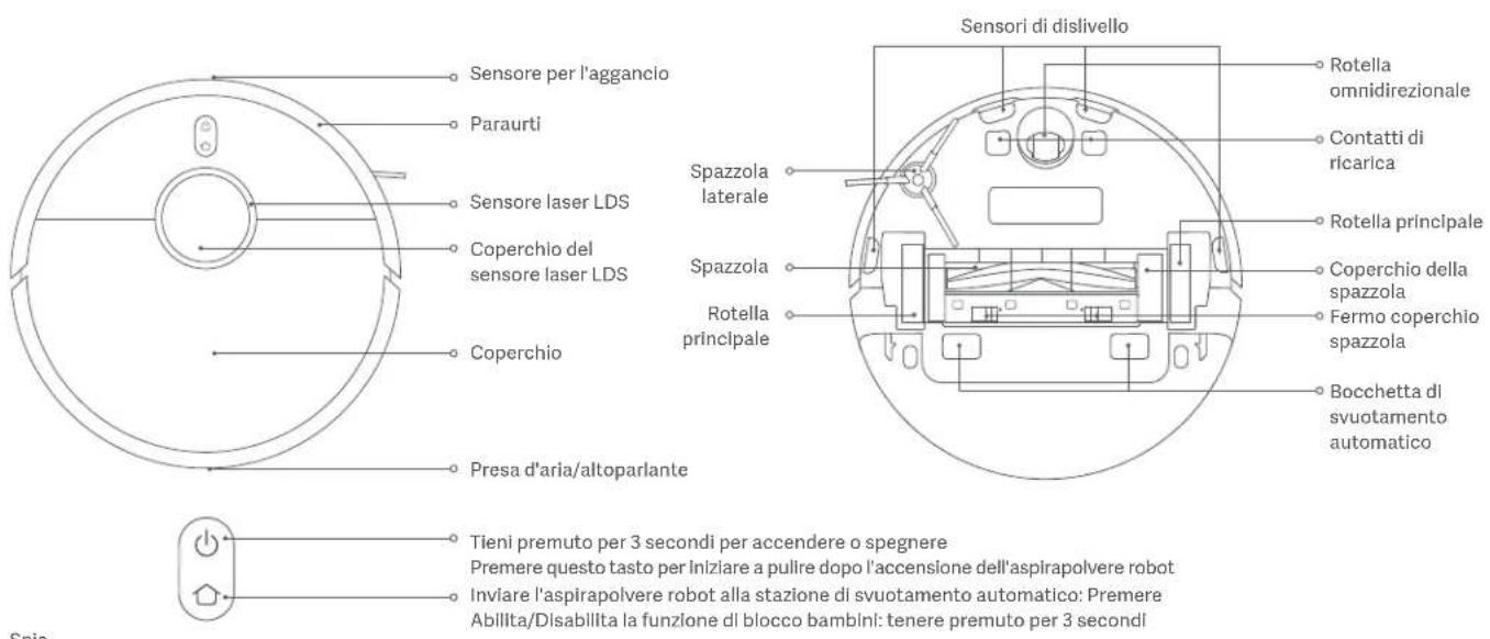 Xiaomi Robot Vacuum X10 - Accessori - 11