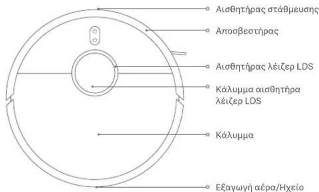 Aisθητήρας στάθμευσης Apooβεστήρας Aisθητήρας λέιζερ LDS Kάλυμμα αισθητήρα λέιζερ LDS Kάλυμμα Εξαγωγή αέρα/Ηχείο