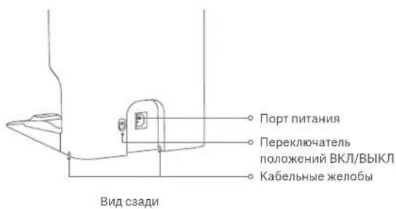 Порт питания Переключатель положений ВКЛ/ВЫКЛ Кабельные железы Вид сзади