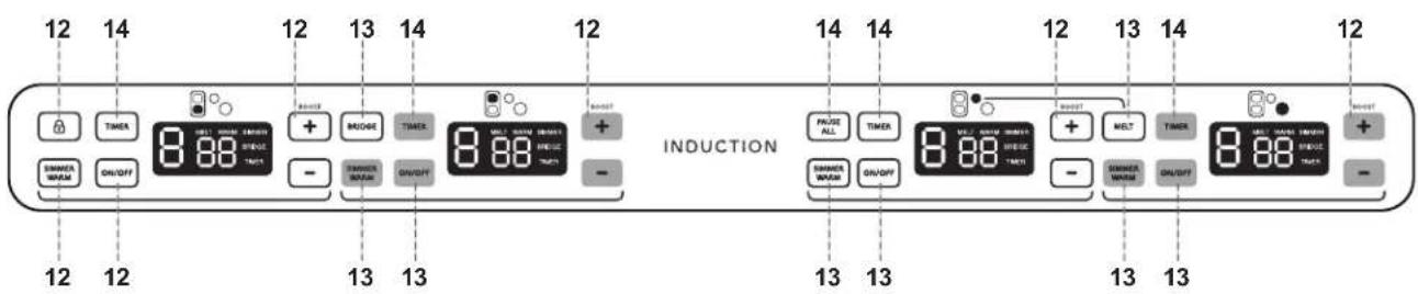 SHARP SCH2443GB - CONTROL PANEL - 1
