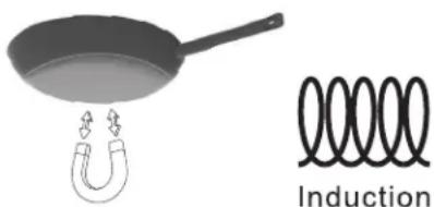 SHARP SCH2443GB - USING COMPATIBLE COOKWARE - 1