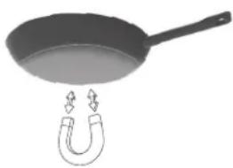 SHARP SCH2443GB - UTILISATION D'USTENSILES DE CUISSON COMPATIBLE - 1