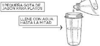 NINJA SS351 - NOTA: Si utiliza el Tazón para - 1