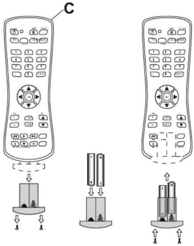 Peerless-AV UltraView UV552 - PRECAUCION - 1