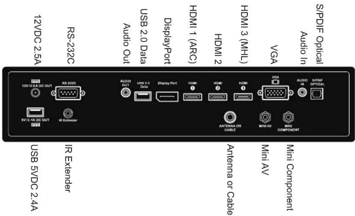 Peerless-AV UltraView UV552 - Connecting Cords - 1