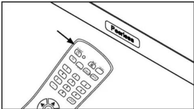 Peerless-AV UltraView UV552 - Power On/Off The Display - 1
