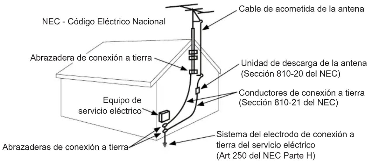 Peerless-AV UltraView UV492 - Código Eléctrico - 1