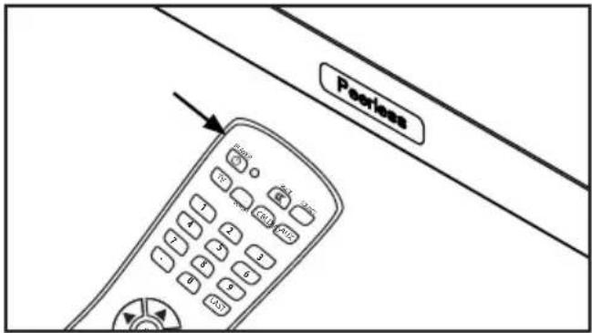 Peerless-AV UltraView UV652 - Power On/Off The Display - 1