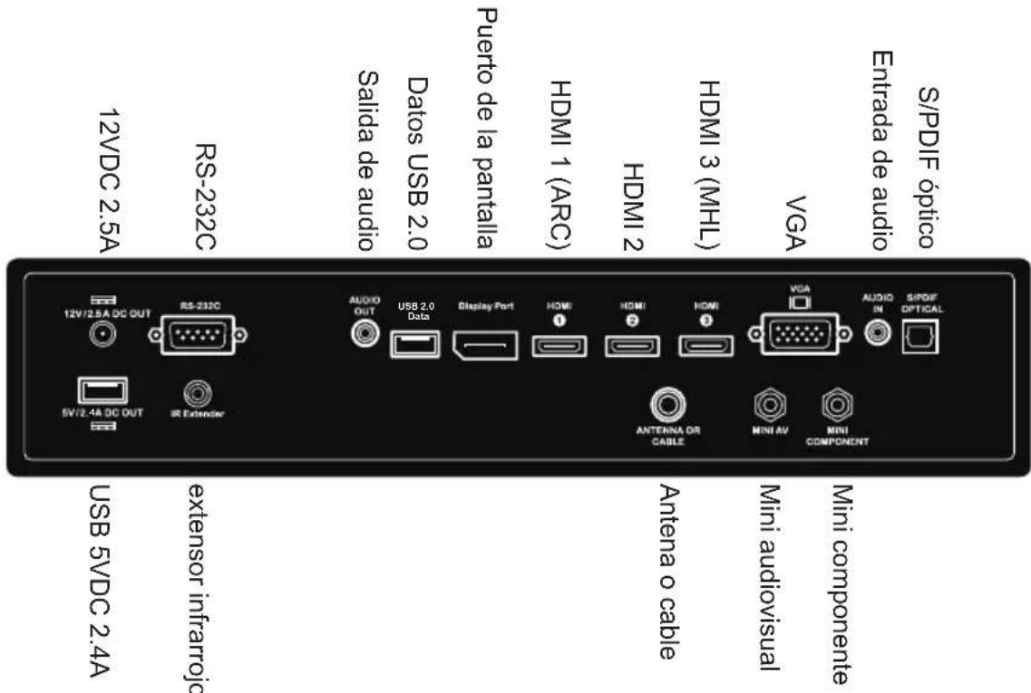 Peerless-AV UltraView UV652 - Retirar la cubierta para cables - 2