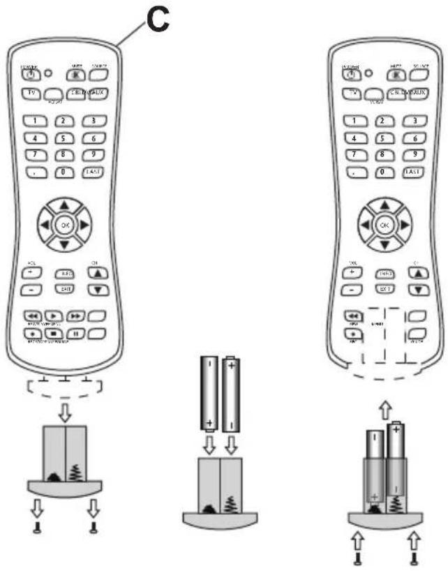 Peerless-AV UltraView UV652 - PRECAUCIÓN - 1