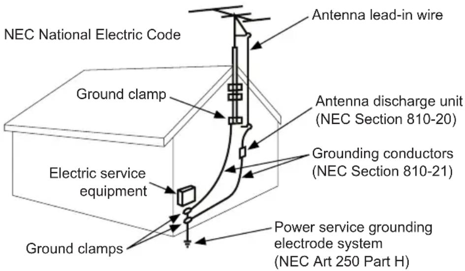 Peerless-AV UltraView UV652 - Electrical Code - 1