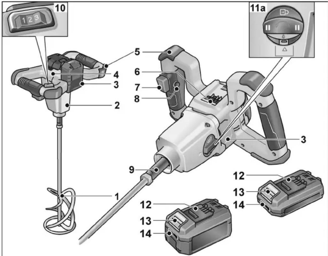 Flex MXE 18.0-EC - Auf einen Blick - 1